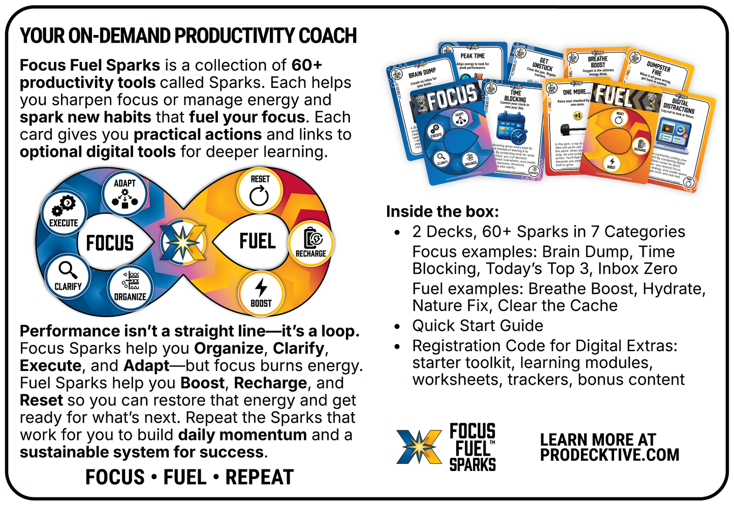 Focus Fuel Sparks - Accelerator  - Dual Card Decks & 1/2 Day Workshop