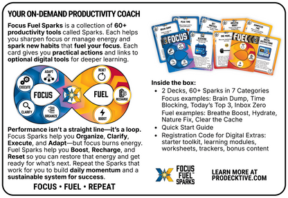Focus Fuel Sparks - Accelerator  - Dual Card Decks & 1/2 Day Workshop