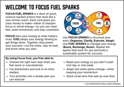 Focus Fuel Sparks - Accelerator  - Dual Card Decks & 1/2 Day Workshop
