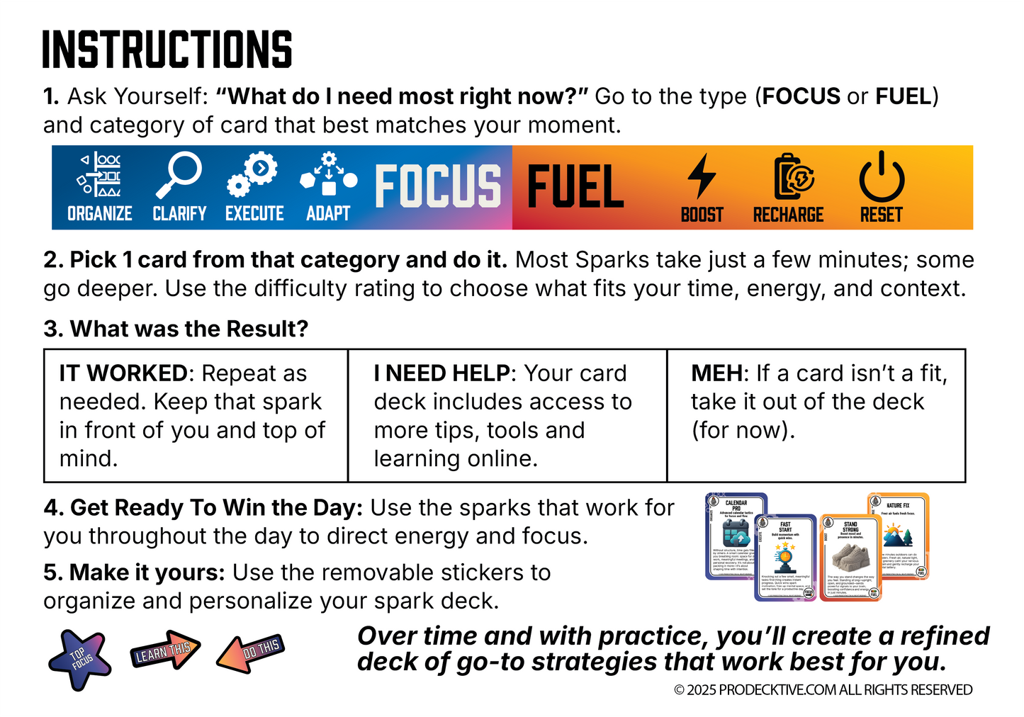 Focus Fuel Sparks - Accelerator  - Dual Card Decks & 1/2 Day Workshop