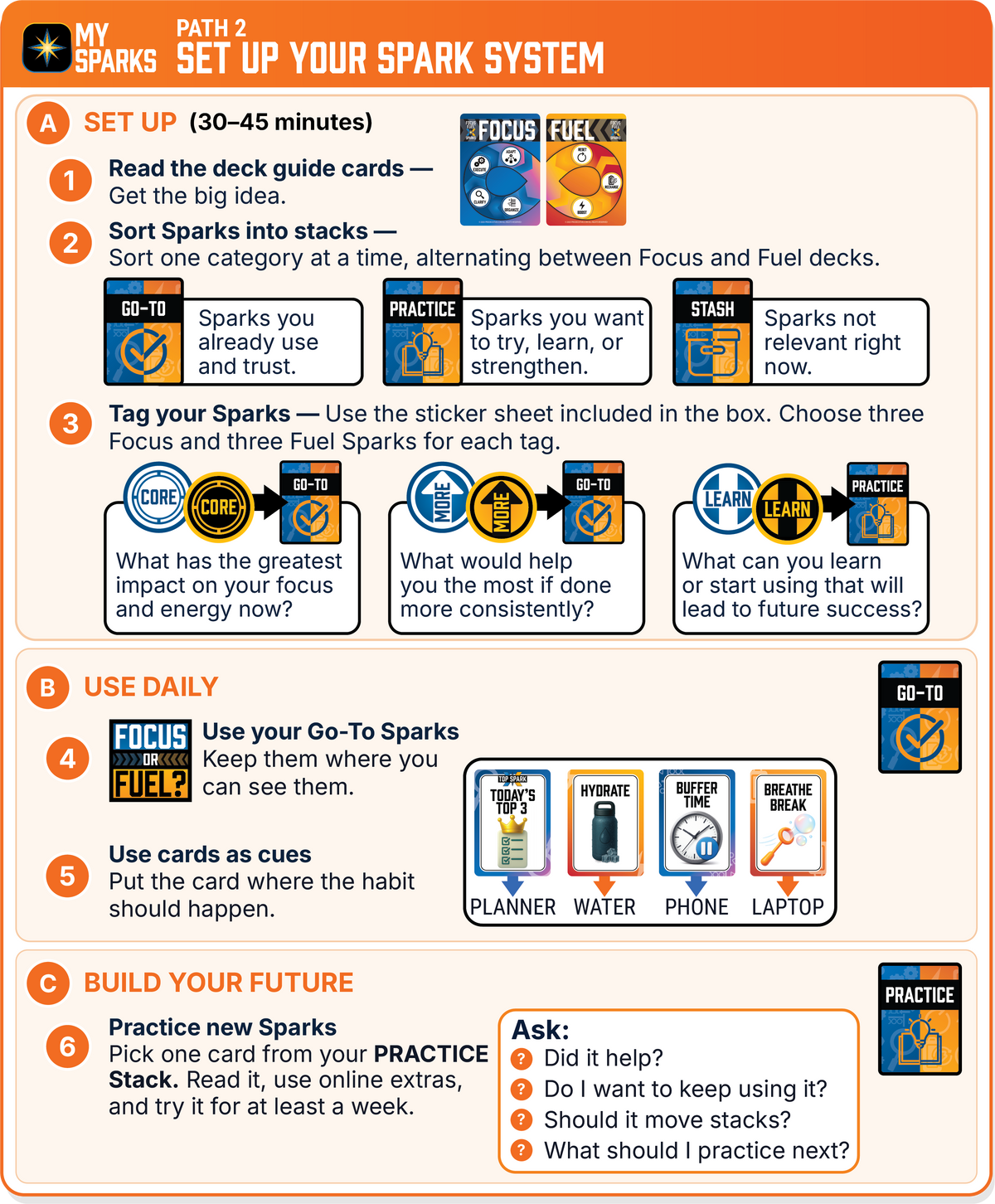 Focus Fuel Sparks - Solo - Productivity Toolkit for Work + Life