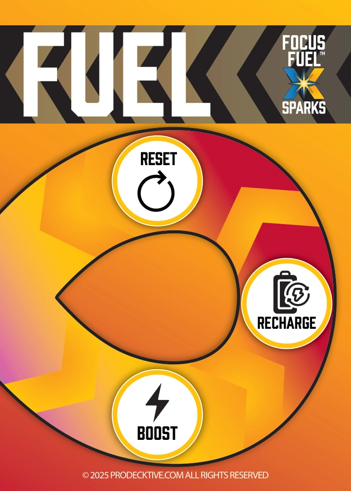Printed Fuel deck top card with Boost, Recharge, and Reset