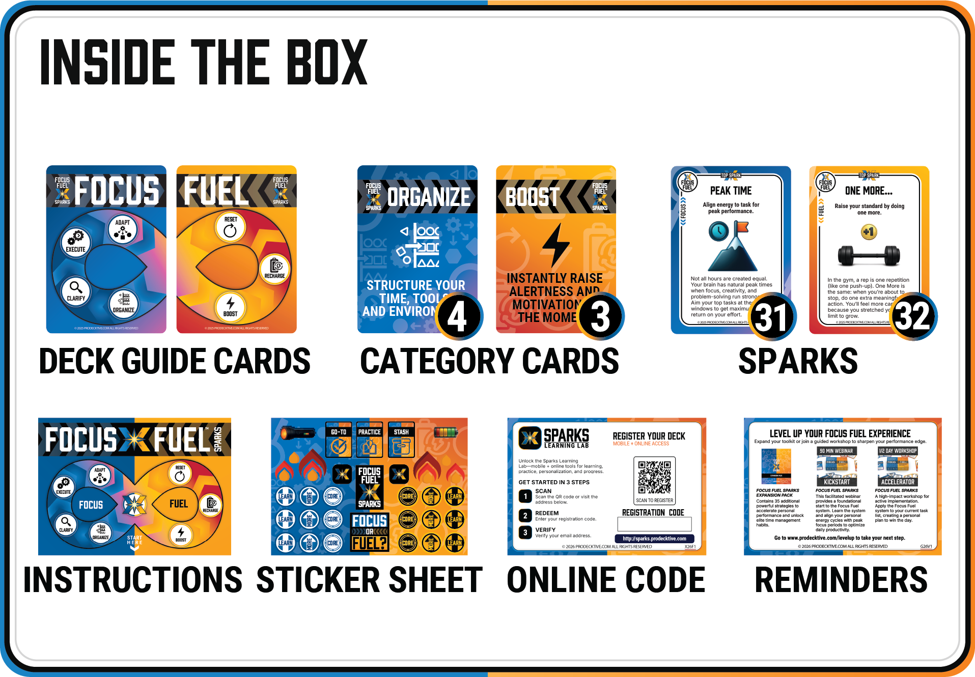 Inside the box: deck guide cards, category cards, 63 Sparks, instructions, stickers, online registration code, and reminders