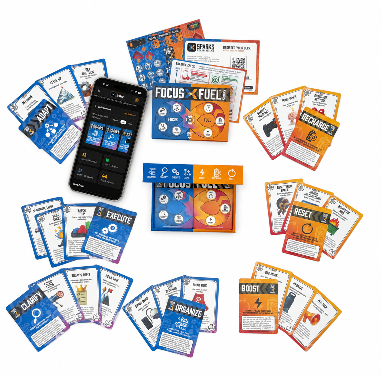 The complete Focus Fuel toolkit with two decks, guides, category cards, and Sparks Learning Lab on a phone