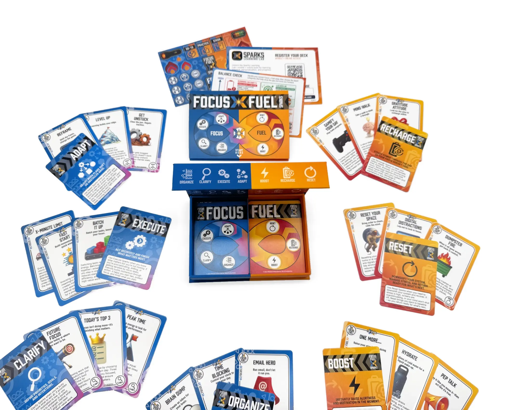 Focus Fuel Sparks toolkit contents, including both decks, category cards, guides, and registration materials