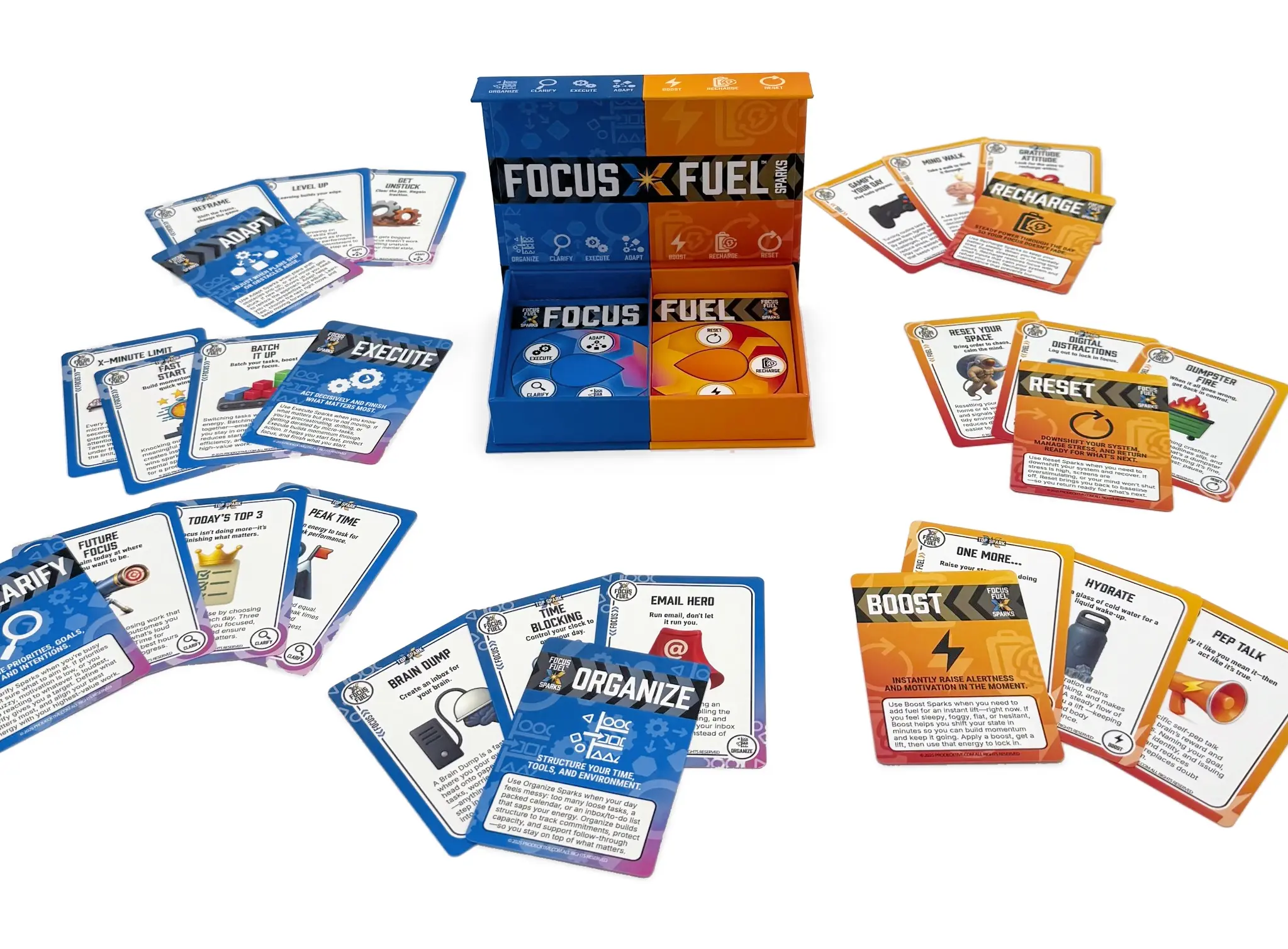 Focus Fuel Sparks toolkit for attendees to keep
