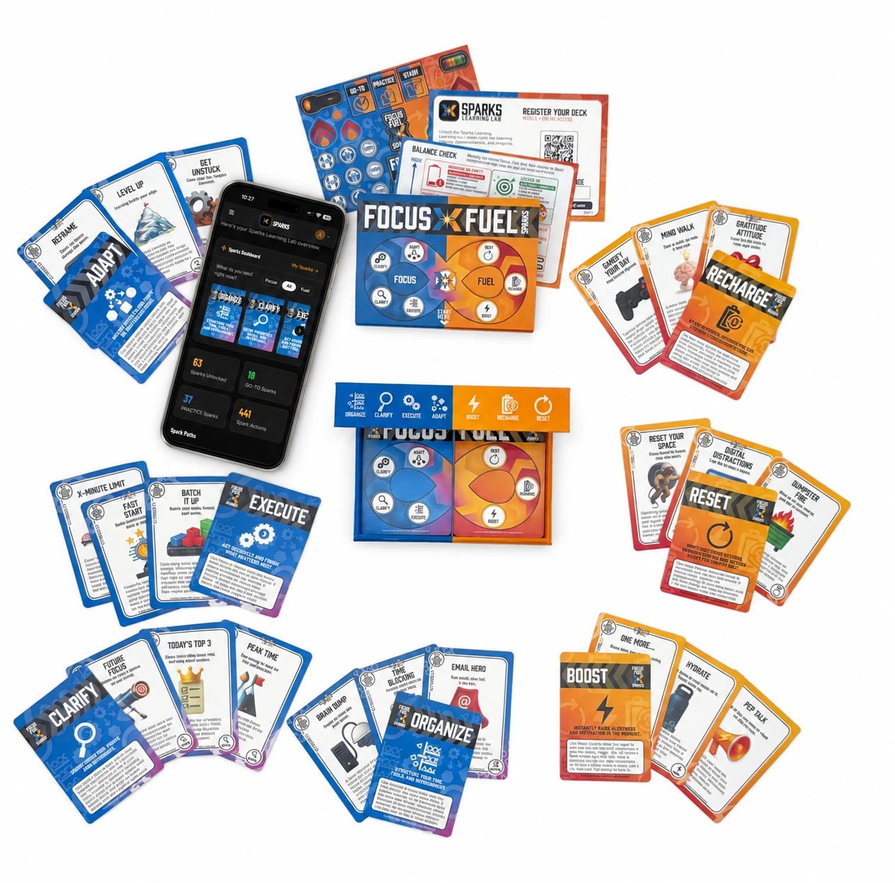 The complete Focus Fuel Sparks toolkit with both decks, category cards, supporting guides, and the Sparks Learning Lab on a smartphone